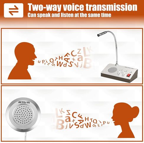Retevis RT-9908 Window Intercom System, Microphone Speaker, with TT123 2.4G Wireless Microphone Headset, Clear Sound, Intercom System for Business, Bank, Hospital, School in Saudi Arabia