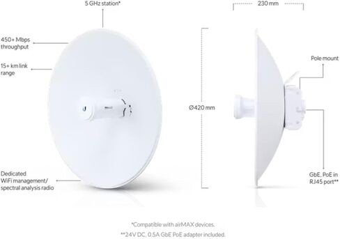 Ubiquiti Networks PowerBeamac Gen2 ، 5 GHz 5-Pack ، PBE-5AC-GEN2-5 (5 pack) in Saudi Arabia