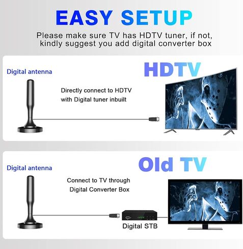 2025 Upgraded TV Antennas for Smart HDTV Indoor, Long Range & 360° Reception with Magnetic Base for Easy Installation, Digital HDTV Antenna Supports 4K, 1080p for Smart TV Local Channels in Saudi Arabia