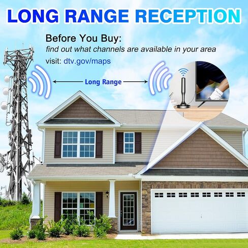 2025 Upgraded TV Antennas for Smart HDTV Indoor, Long Range & 360° Reception with Magnetic Base for Easy Installation, Digital HDTV Antenna Supports 4K, 1080p for Smart TV Local Channels in Saudi Arabia
