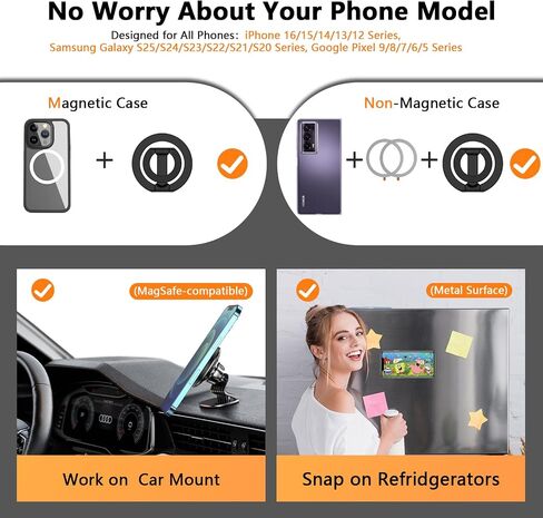 Magnetic Phone Grip Holder for Samsung Galaxy S25 Ultra S24 S23 S22 S21 S20 A17 A16 A15 A14 A56 A36, Double Adjustable Gym Finger Iron Ring Stand Magsafe Phone Grip Compatible with Magnetic Car Mount in Kuwait