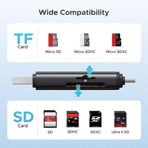UGREEN USB C to USB Adapter 4 Pack +USB SD 4.0 SD Card Reader in Saudi Arabia