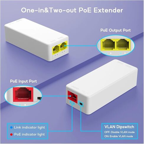 2 Port 100 ../ M P-O // E مكرر 1 إلى 2 P-O // E Extender 48V P-O // in Kuwait