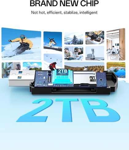 Samzhe SD Card Reader USB 3.0 Micro SD Card Reader 5GBPS ADAPTER لبطاقة الذاكرة TF SD SD SDXC SDHC MMC RS-MMC MICRO SDXC Micro SDHC UHS-I CINCIPAL in Kuwait