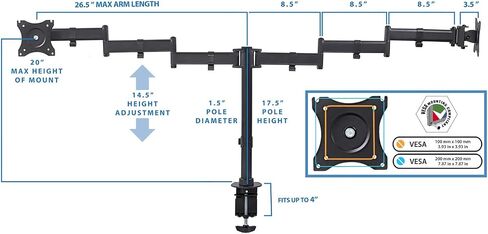 جبل! مزدوج Ultrawide Monitor Arm Mount | موقف المكتب | اثنين من الحركة الكاملة توضيح قابلة للتعديل | يناسب 2 × 30 31 32 34 36 38 بوصة VESA 75 100 شاشات الكمبيوتر المتوافقة | قواعد C-Clamp و Grommet in Kuwait