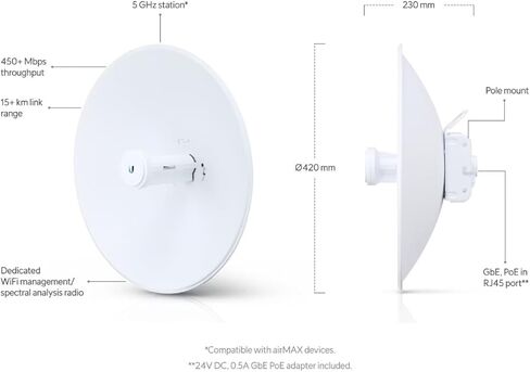 UBIQUITI - Access Point UBIQUITI PBE-5AC-GEN2 5 GHz 25 dBi in Saudi Arabia