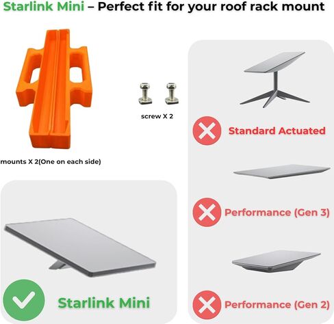 حامل رف سقف Starlink Mini ، التثبيت السريع والإزالة ، بدون حاجة إلى حفر ، مجموعة تركيب Starlink Mini لـ RVS والسيارات وسيارات الدفع الرباعي مع رفوف السقف (أسود) in Saudi Arabia