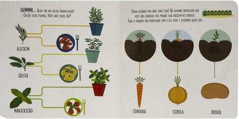 Montessori Meu Primeiro Livro ... Pomar E Horta (Escolinha) in Kuwait