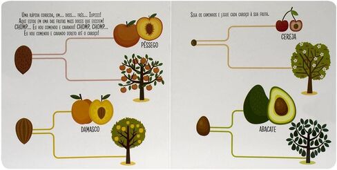 Montessori Meu Primeiro Livro ... Pomar E Horta (Escolinha) in Kuwait