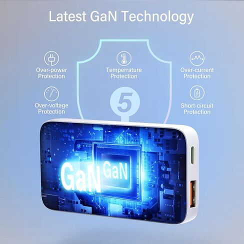 30W Flat USB C Charger Block （محول الطاقة المزدوج للمنفذ） مع GAN Tech ، وتصميم قابلية رقيقة وقابلة للطي مريحة للسفر ، والشحن السريع لـ Galaxy S25 Ultra/S24 ، و iPhone 16/16 Pro/15/14 ، والمزيد ، أبيض in Kuwait
