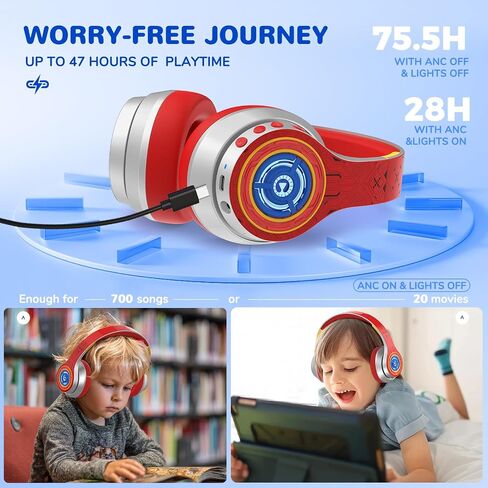 iClever Auraa Active Noise Cancelling Headphones for Kids, LED Light Up, Bluetooth 6.0, Safe Volume 80dBA, 47H Play Time,Fast Charging,Kids Headphones Wireless with Mic AUX Cord for Travel iPad,Purple in Kuwait