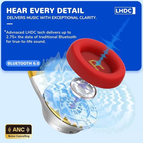 iClever Auraa Active Noise Cancelling Headphones for Kids, LED Light Up, Bluetooth 6.0, Safe Volume 80dBA, 47H Play Time,Fast Charging,Kids Headphones Wireless with Mic AUX Cord for Travel iPad,Purple in Kuwait