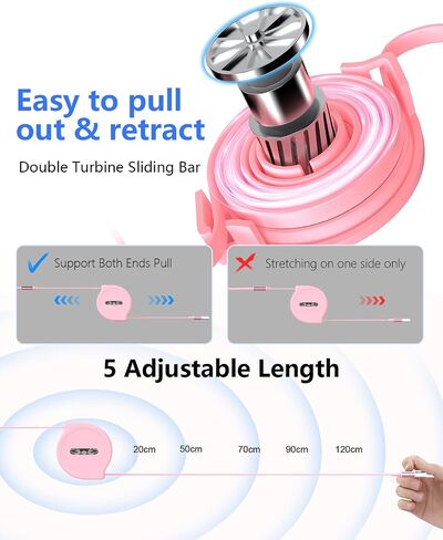 شاحن Apple Watch القابل للسحب الوردي لأجهزة متعددة ، 3 في 1 USB iPhone iPhatch Charger Cord Cable Multi Charging Cable لـ Apple Watch 10/9/8/Ultra 2 ، iPhone 16/15/14 ، Galaxy in Kuwait