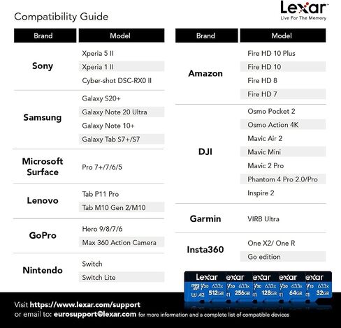 LEXAR عالية الأداء 633x microSDHC/MicroSDXC UHS-I بطاقة الذاكرة 32GB in Saudi Arabia