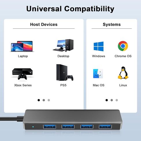 USB 3.0 Hub, 4 Port USB Hub Splitter, Portable USB Adapter Mini Multiport Expander for Laptop, Xbox, Flash Drive, HDD, Console, Printer, Camera, Keyboard, Mouse, Black in Saudi Arabia