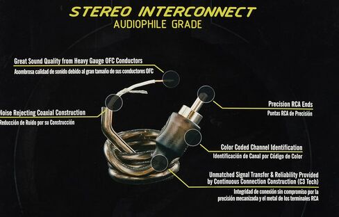 Stinger SI121.5 1.5ft 1000 سلسلة من قناة 2 قناة Audiophile Clister RCA Connect interconnect in Kuwait