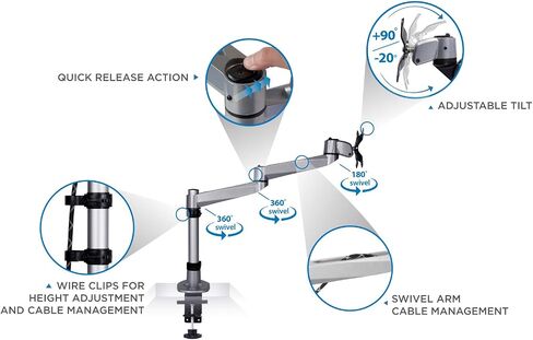 Mount-It! Premium Modular Monitor Desk Mount Arm Stand | Single Tilt Swivel Arm Fits 19 21.5 24 27 32 Inch Computer Screens with 75 100 VESA Patterns | C-Clamp and Grommet Bases | Silver in Saudi Arabia