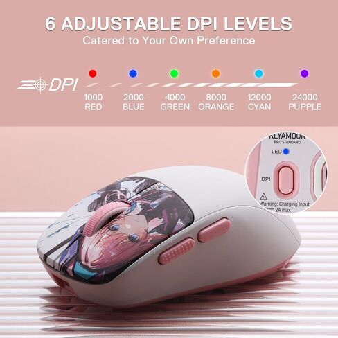 Redragon M817 الماوس السلكي للألعاب ، 24000 نقطة في البوصة مع 5 أزرار قابلة للبرمجة وتصميم اقتصادي ، 37 جرام خفيفة الوزن ، يدعم البرمجيات مفاتيح DIY ، الأسود in Kuwait