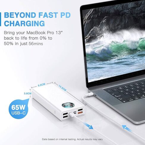حزمة مراقبة Dual Dual Station Baseus مع 30000mAh 65w مع شاشة رقمية ، 7 شهود ، Nomos Win Air (12 في 1) Dock المحمول ، 2 * 4K HDMI ، 10 جيجابت في الثانية من موانئ USB ، 1GBPS Ethernet ، PD 100W in Saudi Arabia