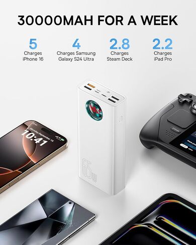 حزمة مراقبة Dual Dual Station Baseus مع 30000mAh 65w مع شاشة رقمية ، 7 شهود ، Nomos Win Air (12 في 1) Dock المحمول ، 2 * 4K HDMI ، 10 جيجابت في الثانية من موانئ USB ، 1GBPS Ethernet ، PD 100W in Saudi Arabia