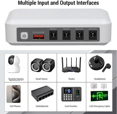 Mini UPS 6000mAh Uninterruptible Power Supply Battery Backup DC 5V/9V/12V Output for Router Modem with Rechargeable Lithium Battery for Home Office (US Plug) in Saudi Arabia
