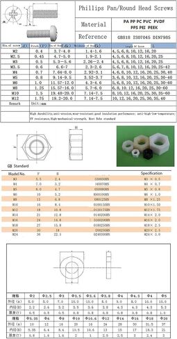 نظرة خاطفة (polyetherethetone) m2.5x20 metric phillips pan procks 10pcs - ارتفاع درجات الحرارة والبلاستيك المقاومة للكيميائية للإلكترونيات والمعدات الطبية والصناعية in Saudi Arabia