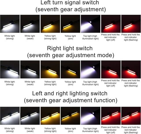 Gym Lamp for Posing, Portable Magnetic LED Bodybuilding Lamp 180 Degree Folding Work Magnet Light Flashlight with Hang Hook 7-Level Dimming and 4 Light Modes for Fitness in Saudi Arabia