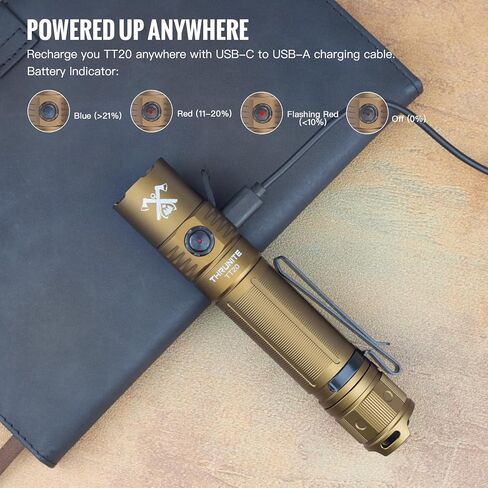 ThruNite TT20 Tactical Flashlight, Customized Verison with The Outsider, High 2010 Lumens, Long 305 Meters Beam Distance, USB-C Rechargeable Flashlight Compact for Hunting, Hiking - Desert Tan CW in Kuwait