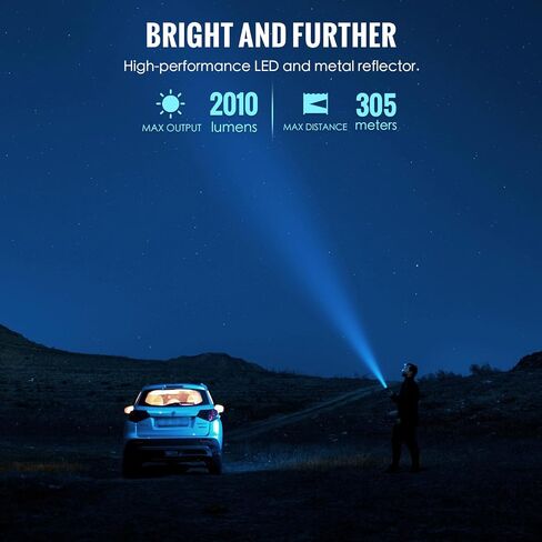ThruNite TT20 Tactical Flashlight, Customized Verison with The Outsider, High 2010 Lumens, Long 305 Meters Beam Distance, USB-C Rechargeable Flashlight Compact for Hunting, Hiking - Desert Tan CW in Kuwait