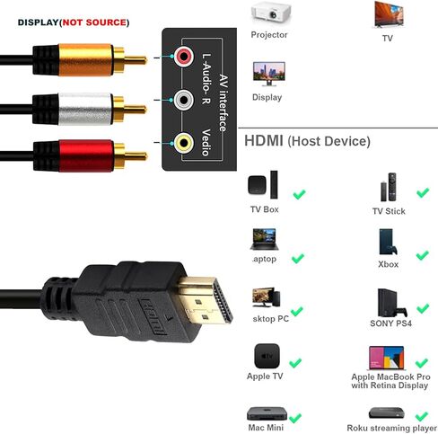 YOTETION HDMI إلى RCA 6ft Cable مع IC ، HDMI ذكر إلى 3-RCA SV HD إلى محول محول مكونات الصوت in Kuwait