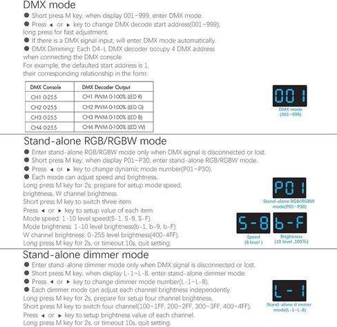 DMX512 Decoder 4CH 5A PWM CV RDM DMX 512 Decoder 12V 24V Single Color CT RGB RGBW LED Strip Controller 4 in 1 Driver D4-L in Saudi Arabia