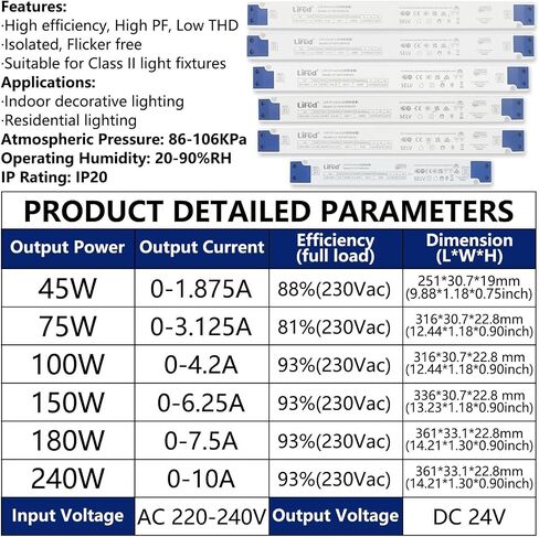 DC24V Power Supply Adapter LED Driver 45W 75W 100W 150W 180W 240W Lighting AC 220V to 24V for LED Strip Light 1PCS(100W dc24V 0-4.2A) in Saudi Arabia