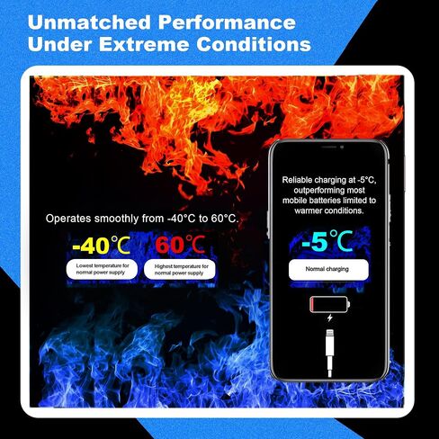 استبدال البطارية المتوافقة مع iPhone 13mini ، 2406mAh ، مع مجموعة أدوات الإصلاح الكاملة مجموعة ومواد لاصقة in Saudi Arabia
