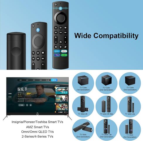 2Pc Universal Remote Control - Replacement Voice Remote Control for Toshiba/Insignia/Onmi/Pioneer Smart TVs, Compatible with TV Stick 4K/ 2nd Gen/ 3rd Gen/Life in Saudi Arabia