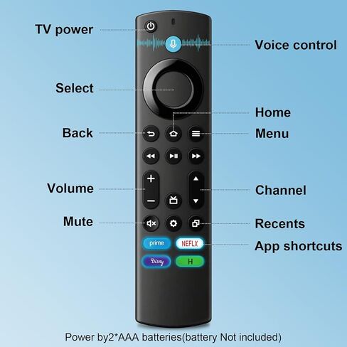 2Pc Universal Remote Control - Replacement Voice Remote Control for Toshiba/Insignia/Onmi/Pioneer Smart TVs, Compatible with TV Stick 4K/ 2nd Gen/ 3rd Gen/Life in Saudi Arabia