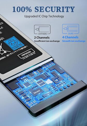 بطارية لـ Wii U Gamepad ، استبدال البطارية Wii U القابل لإعادة الشحن متوافق مع Wii U Gamepad WUP-010 WUP-012 in Kuwait
