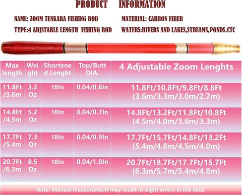 Premium Carbon Fiber Tenkara Rod Fishing Rod 8:2 Action-Lightweight Collapsible Bass Crappie Stream Telescopic Rod 23FT with Zoom Rod Ultralight Small Hand Rod in Saudi Arabia