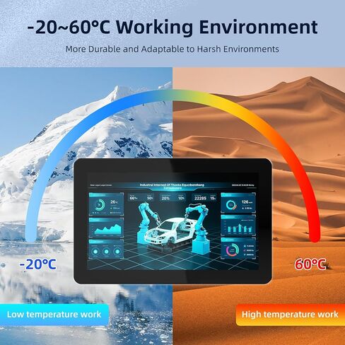 27 Inch Industrial Panel PC,All-in-One Embedded Fanless Touchscreen Computer IP65 Capacitive Touch，for Kiosks,Factory Automation Real-time Monitoring (Celeron J6412-16G+256G, 27 inch) in Saudi Arabia