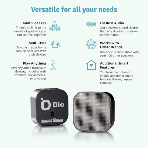 يعمل مكبرات الصوت MultiRoom MultiRoom MultiRoom (حزمة واحدة) ، نظام صوت غامرة ، مع AirPlay 2 وأجهزة Apple الأخرى ، من السهل الاتصال ، Spotify Player in Saudi Arabia