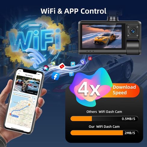NHOPEEW 3 Channel Dash Cam for Cars, Dash Cam Front and Rear Inside, Bulit-in WiFi: 3 inch IPS Screen, 1080P Triple Dash Camera with 64GB Card, G-Sensor, Loop Record, Night Vision + Rearview Camera in Saudi Arabia