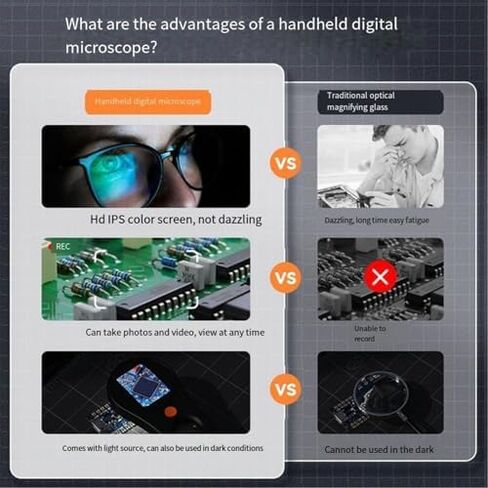 المجهر الرقمي المحمول 500x مع شاشة ملونة IPS 2.0 "، زجاج مكبرة باليد ، 8 مصابيح LED ، متوافقة مع USB ، مثالية للإلكترونيات والمجوهرات والتعليم in Kuwait