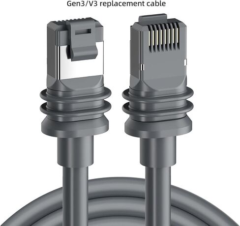 كابل الاستبدال لنظام STAR Gen3 V3 الأقمار الصناعية ، متوافق مع صحن مستطيل V3 ، قابس 8P8C ، كبل تصحيح شبكة النحاس النقي في الهواء الطلق (1200.79 ، بوصة) in Saudi Arabia