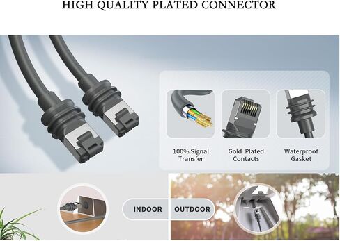 كابل الاستبدال لنظام STAR Gen3 V3 الأقمار الصناعية ، متوافق مع صحن مستطيل V3 ، قابس 8P8C ، كبل تصحيح شبكة النحاس النقي في الهواء الطلق (1200.79 ، بوصة) in Saudi Arabia