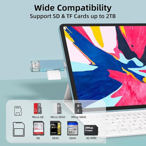 SD Card Reader - USB 3.0 and USB-C to SD/TF Memory Card Adapter, Compatible Mac, MacBook,Computer/PC, Laptop, Phone, Support UHS-I SDHC/SDXC/MicroSD in Saudi Arabia