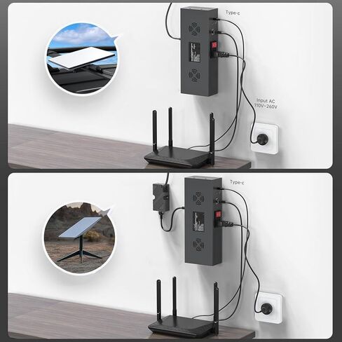لحاقن Mini Poe ، 5 في 1 150W Gige Poe Injector Mini Dishy Stringular ، مع AC المحول إلى DC48V 3A ، مع Poe Splitter in Kuwait