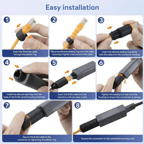 لحاقن Mini Poe ، 5 في 1 150W Gige Poe Injector Mini Dishy Stringular ، مع AC المحول إلى DC48V 3A ، مع Poe Splitter in Kuwait