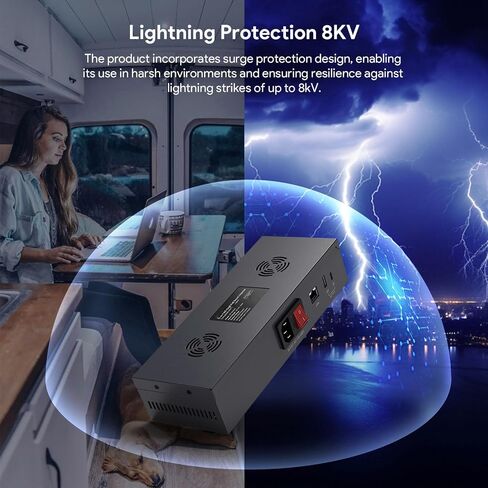 لحاقن Mini Poe ، 5 في 1 150W Gige Poe Injector Mini Dishy Stringular ، مع AC المحول إلى DC48V 3A ، مع Poe Splitter in Kuwait