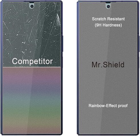 Mr.Shield Screen Protector متوافق مع Samsung Galaxy Z Fold 7 5G [الشاشة الأمامية فقط] [زجاج مقبوب] [3 عبوات] [زجاج اليابان مع صلابة 9 ساعات] in Saudi Arabia
