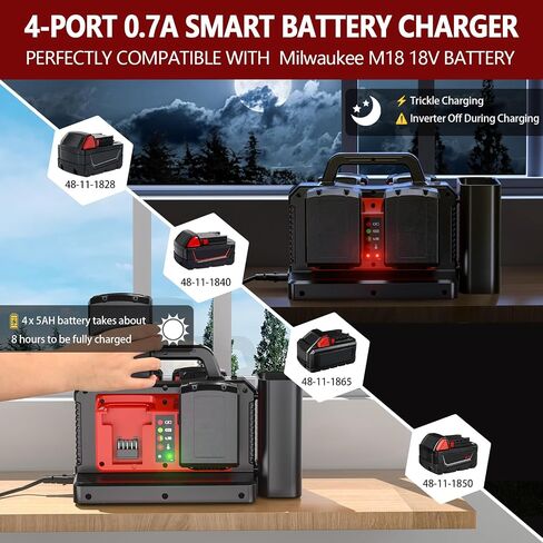 500W Pure GENT WAVE POWERTER لبطارية MILWAUKEE M18 18V ، 4-POTTS DC 18V إلى AC (2 منافذ) محول محول شاحن شاحن الشاحن 120V للتخييم ، الطوارئ (أداة فقط) in Kuwait