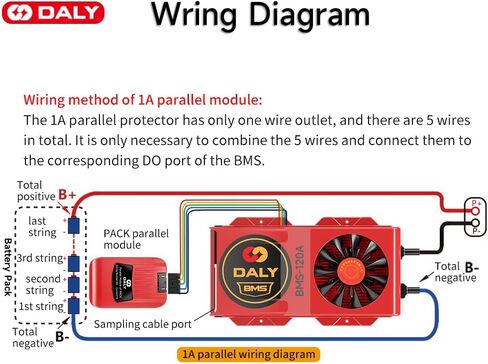 DALY BMS Parallel Module 1A+ LIFEPO4 SMART BMS 8S 24V 200A مع مروحة التبريد UART RS485 CAN BLUETOOTH BMS PRAMETRAMER in Saudi Arabia
